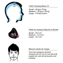 Training Mask 3.0 Masque d'entrainement