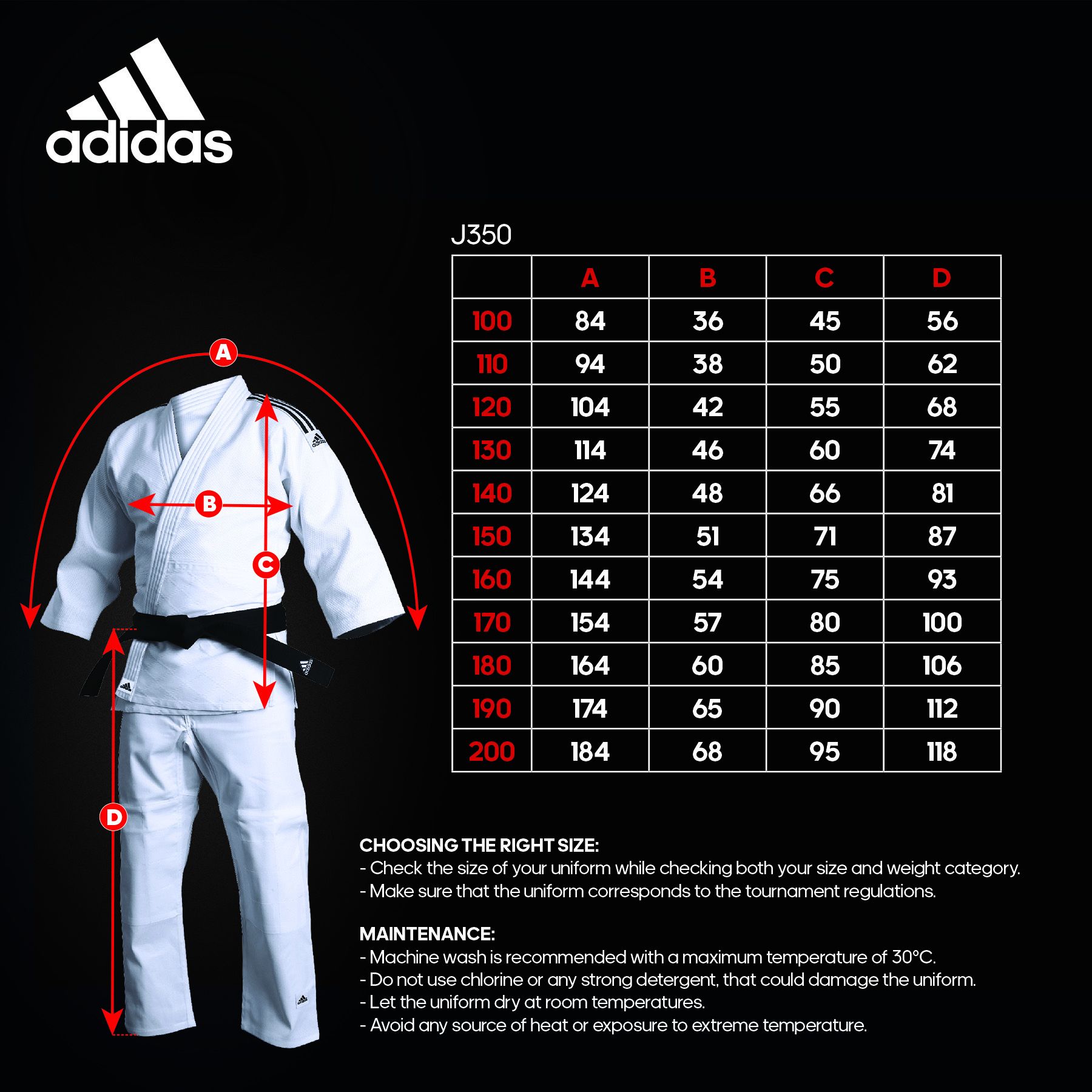 guide des tailles