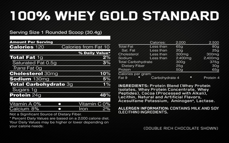 100% Whey Gold Standard Optimum Nutrition