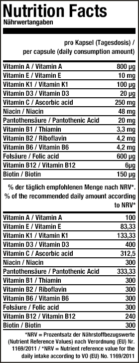 Informations nutritionnelles Vitamin Stack
